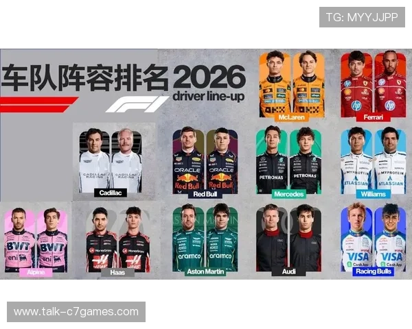 F1赛季最新动态揭秘车队策略与车手竞争新格局