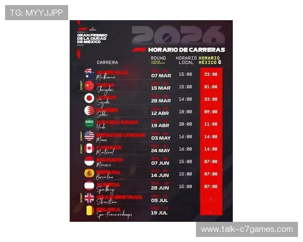F1赛季最新动态:车队策略调整与新赛程亮点解析